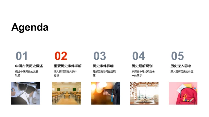 穿越时空的历史印记