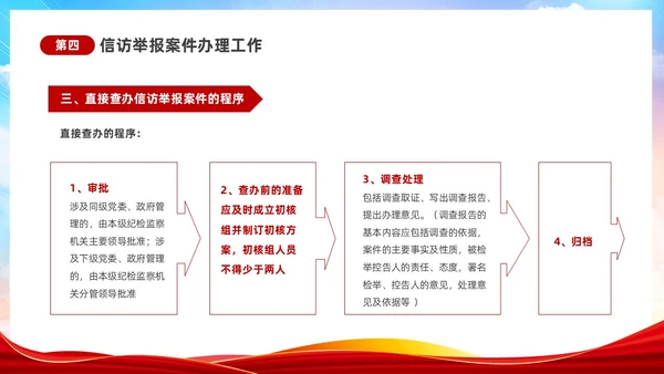 渐变水彩风提高信访工作能力和水平及时反映群众呼声信访工作培训行业培训