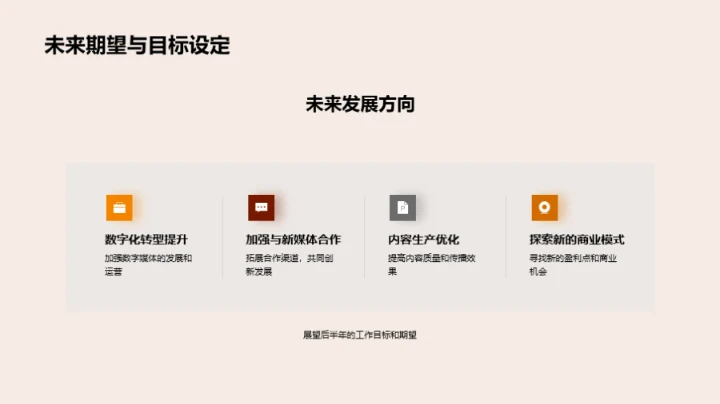 媒体业务半年回顾