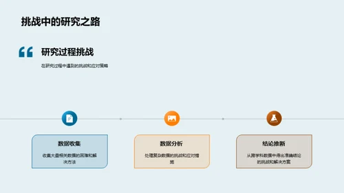 教育问题的跨学科解析