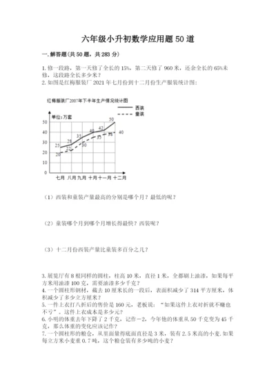 六年级小升初数学应用题50道审定版.docx