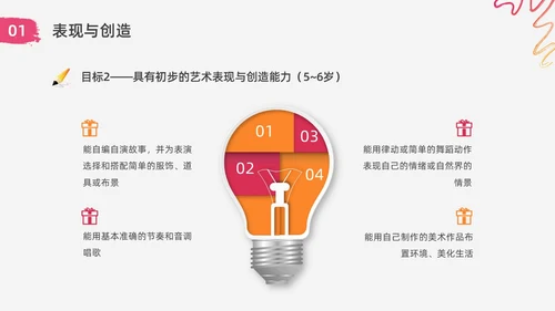 红色水彩简约实拍幼儿园艺术领域教研培训PPT课件幼儿园教师培训