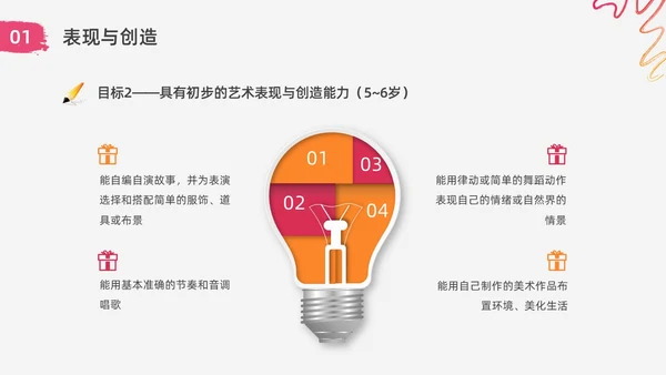 红色水彩简约实拍幼儿园艺术领域教研培训PPT课件幼儿园教师培训
