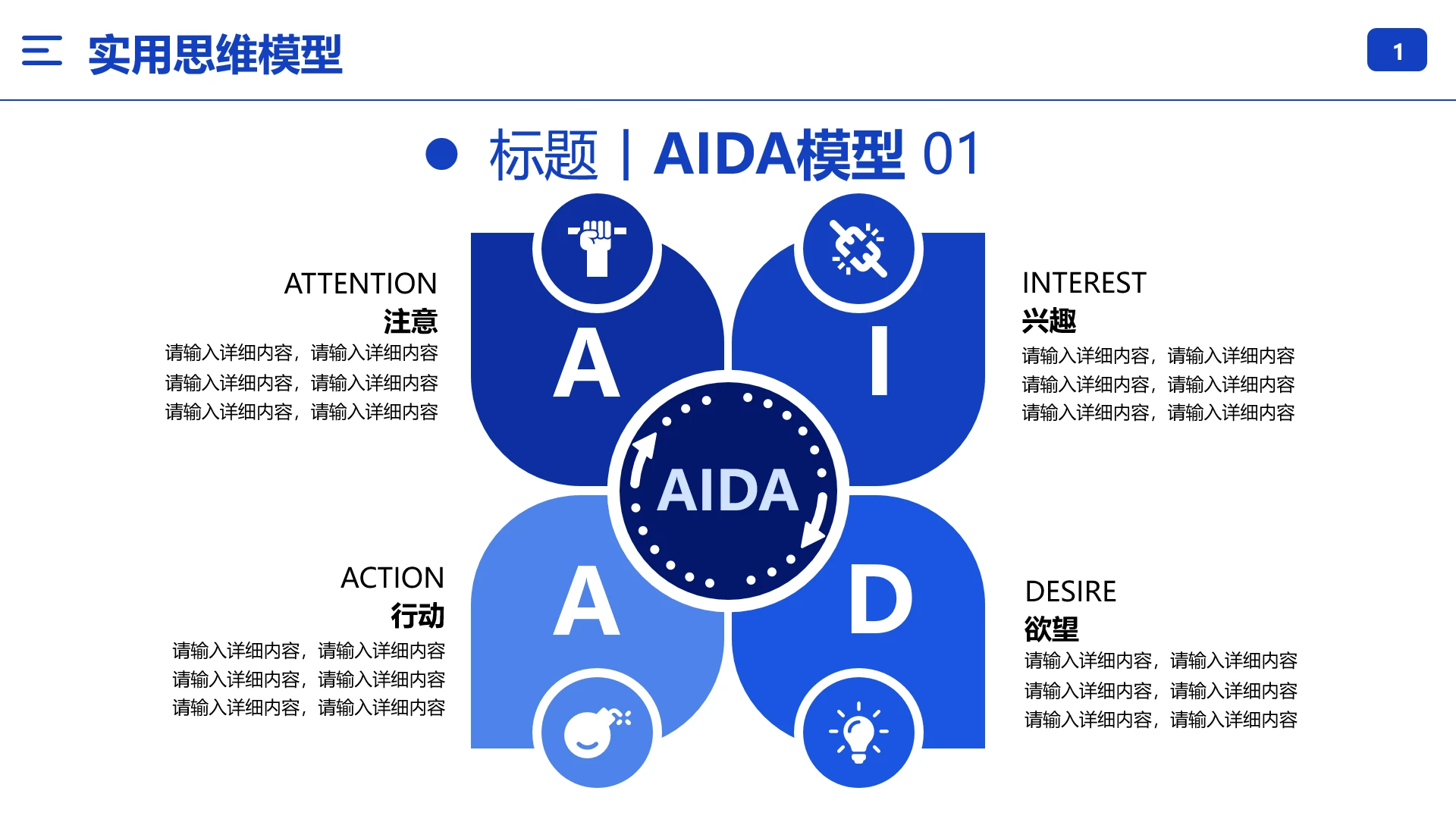 商业模型AIDA模型思维模型