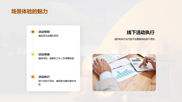 万圣节营销全攻略
