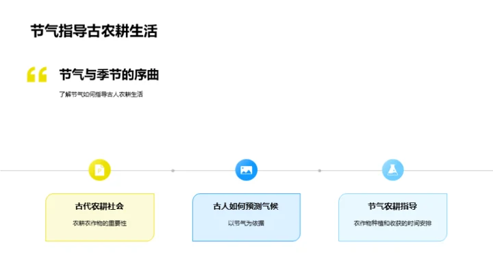 探索谷雨的气候秘密
