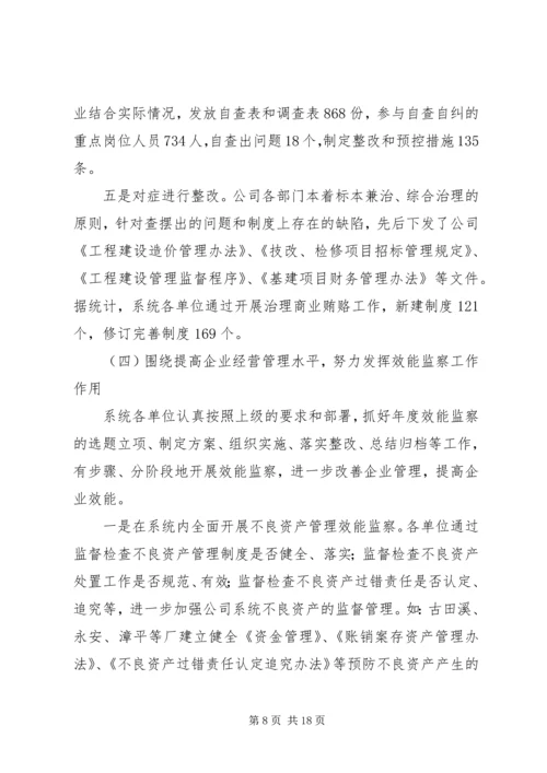 在水电公司纪检监察工作会议上的工作报告 (2).docx