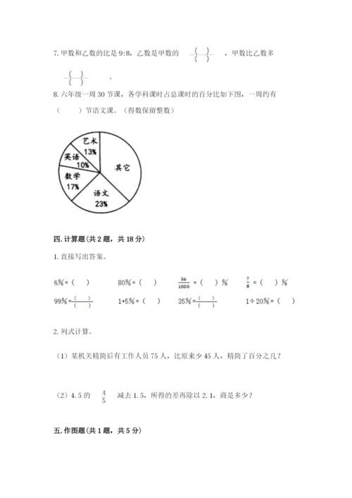 六年级下册数学期末测试卷附参考答案（综合题）.docx