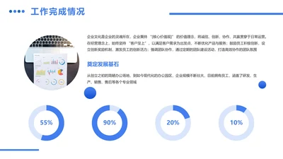 现代风PPT环形图