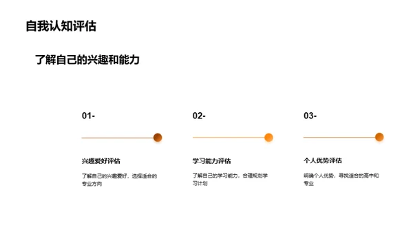 初三生涯规划