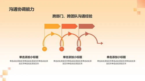 橙色3D风个人转正答辩PPT模板