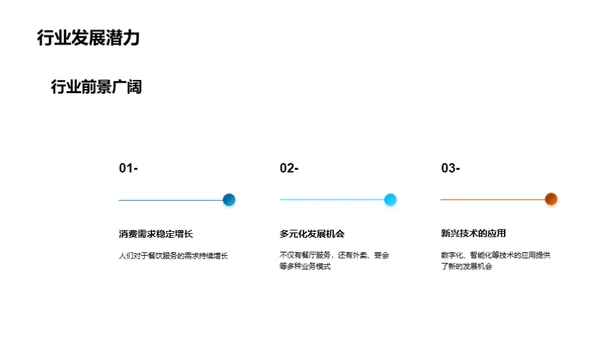 餐饮职业晋升之道