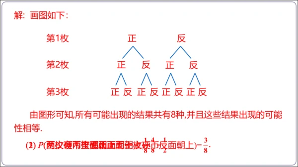 25.2 第2课时 用画树状图法求概率【人教九上数学精简课堂课件】(共19张PPT)