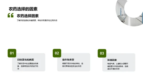 农业新革命：生物农药的崛起