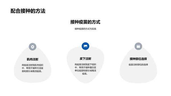 新冠疫苗知识讲解PPT模板