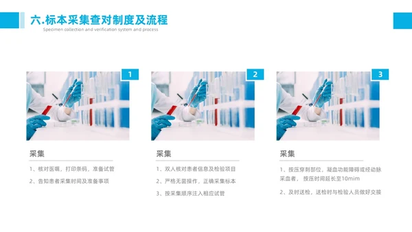 蓝色护理查对制度医疗健康简约商务工作总结个人述职PPT