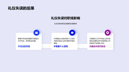 会计师商务礼仪