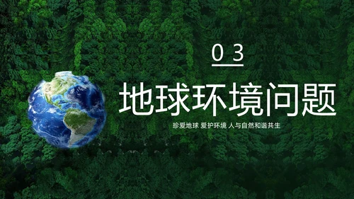4月22日世界地球日爱护环境保护地球PPT课件