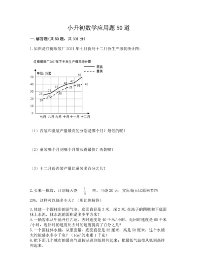 小升初数学应用题50道及答案【真题汇编】.docx