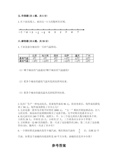 六年级下册数学期末测试卷（预热题）.docx