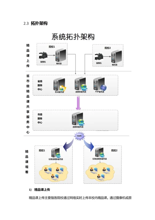 精品课程共享平台建设和运营方案.docx