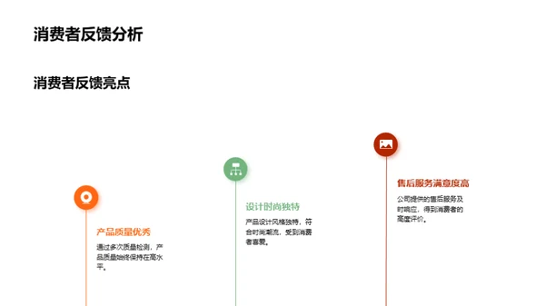 业务透视与策略展望