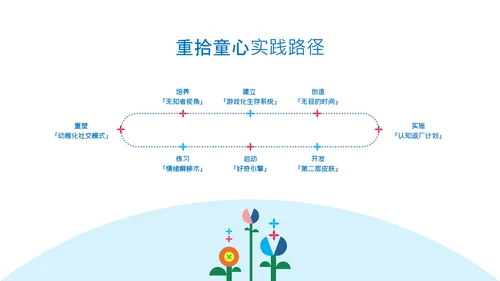 多彩几何风童趣艺术儿童节通用PPT模板