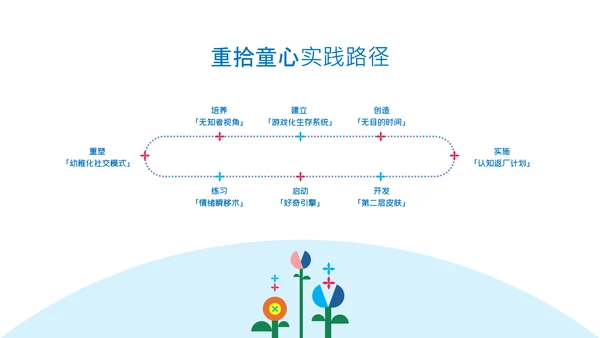 多彩几何风童趣艺术儿童节通用PPT模板