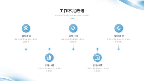 蓝色简约渐变风微粒体转正述职报告工作总结工作汇报ppt模板