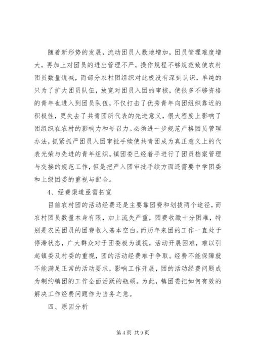 基层团委工作现状调研报告 (2).docx