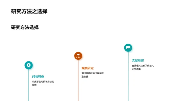 创新教育实践研究