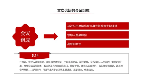 完整内容一带一路国际合作高峰论坛PPT