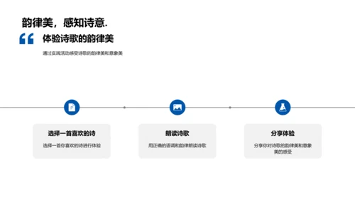 文学课堂诗歌深度解析PPT模板