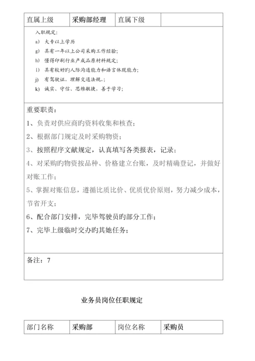 广州市丽然印刷厂标准流程图及各生产岗位基本职责.docx