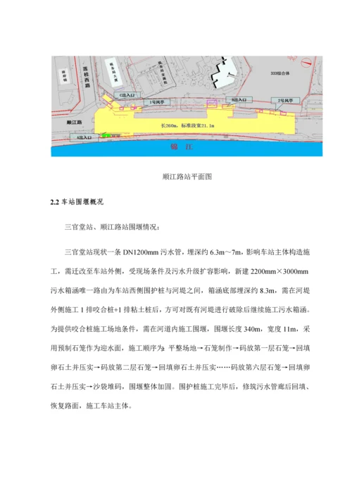 防汛施工专项施工方案终稿.docx
