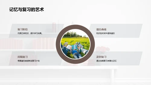 大学生学习全攻略