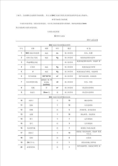 BAC双面自粘防水卷材屋面防水工程施工工法