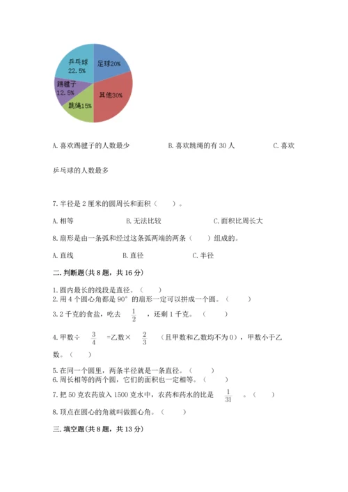 小学数学六年级上册期末测试卷（b卷）word版.docx