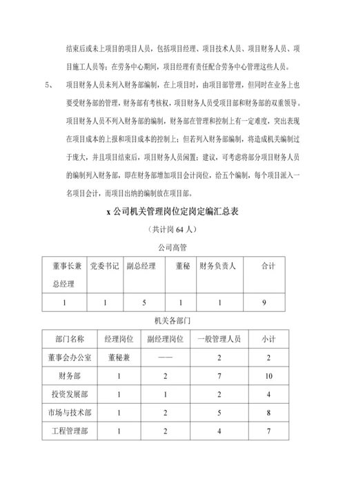 交通股份有限公司机关管理岗位定岗定编方案.docx