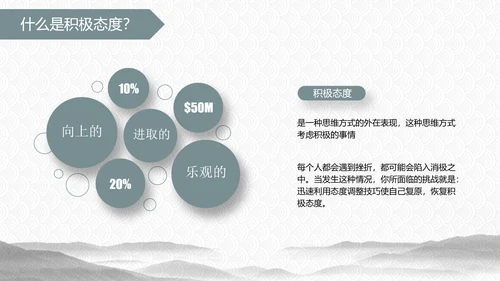 商务励志公司员工培训PPT课件
