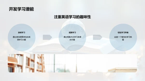 趣味英语 新学习