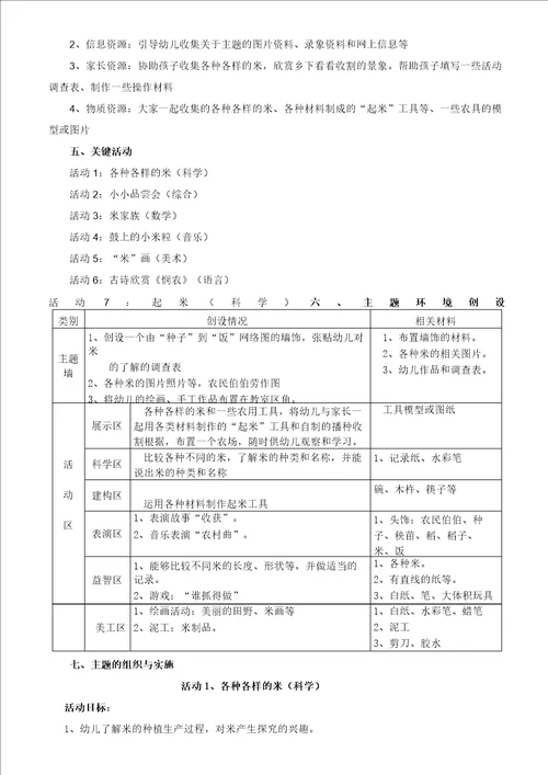 大班主题活动米