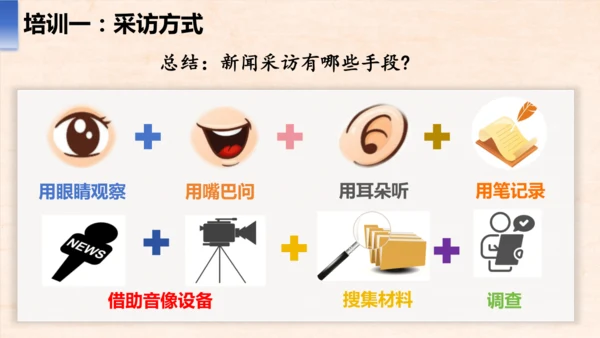八年级语文上册第一单元任务二 新闻采访 课件