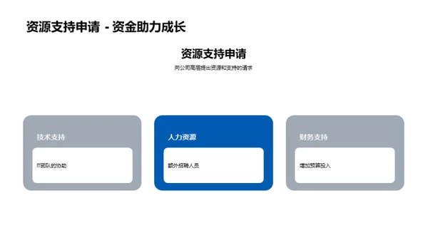 战略引领 创新驱动