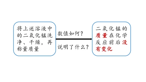 2.3 制取氧气（第二课时）课件(共27张PPT内嵌视频)-2024-2025学年九年级化学人教版上