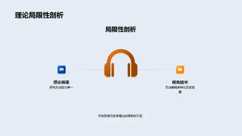 历史学新理论解读