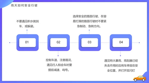驾驶员行车安全知识培训课件PPT模板