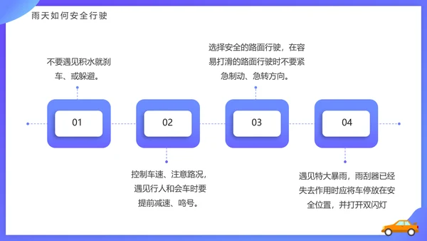 驾驶员行车安全知识培训课件PPT模板