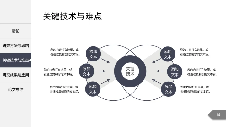 白色主题毕业论文