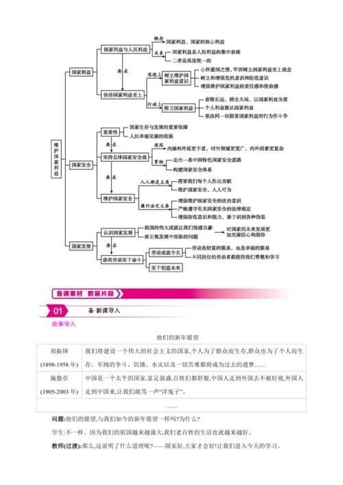 8.1国家好 大家才会好【2024秋八上道法精彩课堂（教案+素材）】